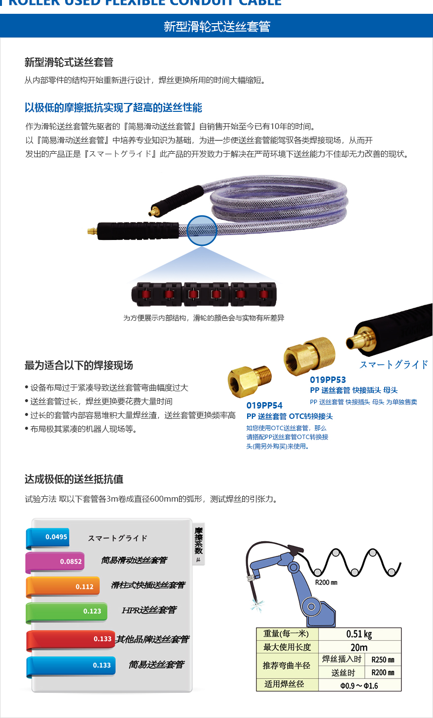 機(jī)器人周邊機(jī)器_03.jpg